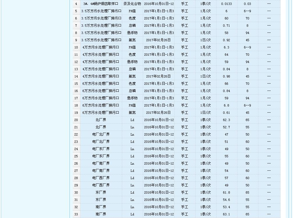 upayǮ�� -����֧��,����ѡ��