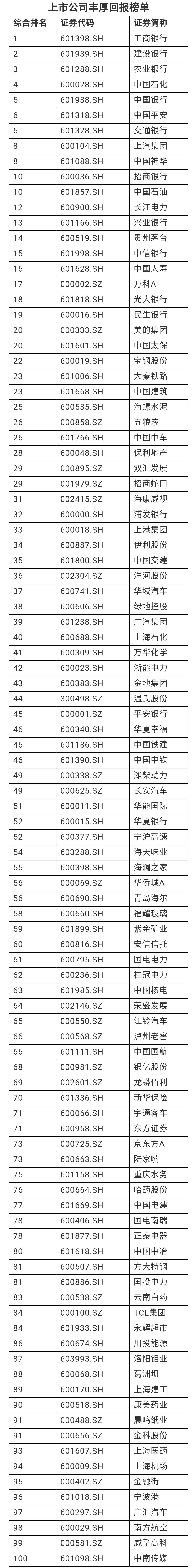 upayǮ�� -����֧��,����ѡ��