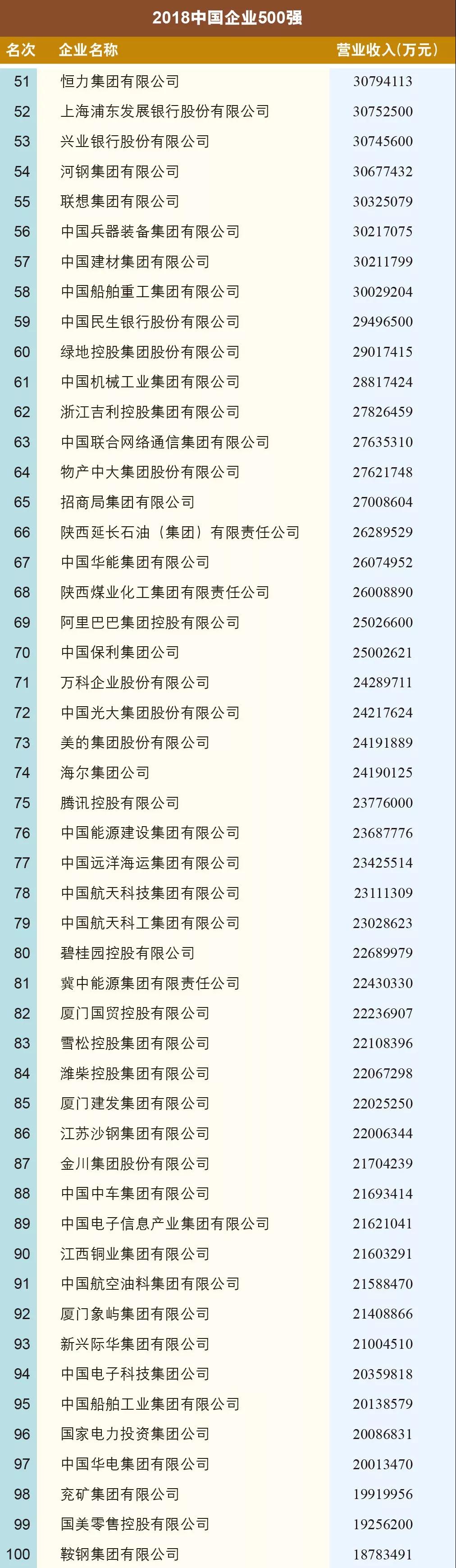 upayǮ�� -����֧��,����ѡ��